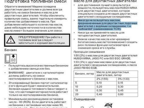 Инструкция по заправке маслом моста