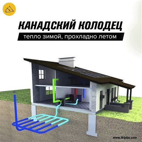 Источники тепла для неотапливаемых домов