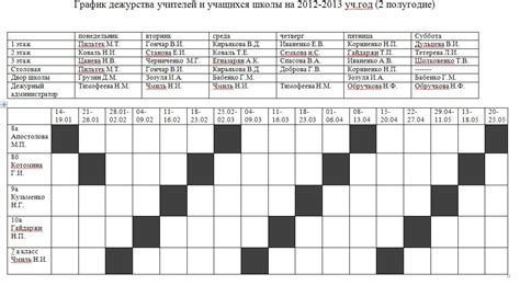 Какой график день ночь 48