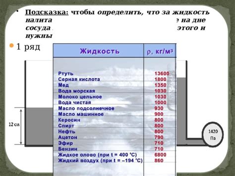 Как измерить жидкость