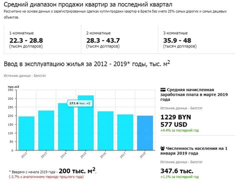 Как ориентироваться в ценах на матку на черном рынке
