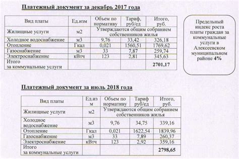 Количество кубических метров отопления 1 гкал