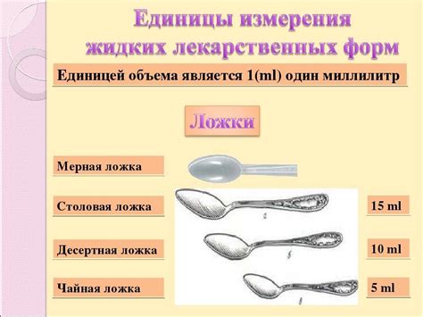 Количество ложек в 150 граммах вермишели