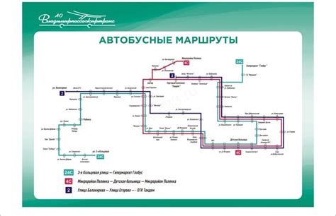 Маршрут автобуса