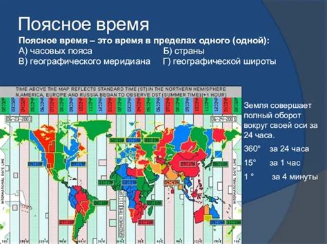 Определение часового пояса