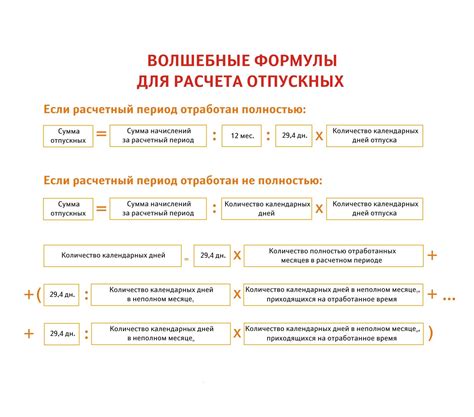 Особенности начисления отпуска для сотрудников МВД
