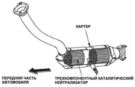 Продолжительность использования катализатора на Гранте 8 клапанной