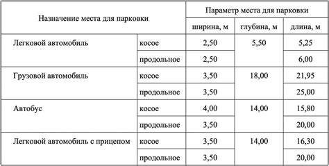Расчет количества сена по тюкам и его сборка на зиму
