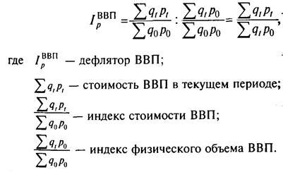Расчет объема страницы