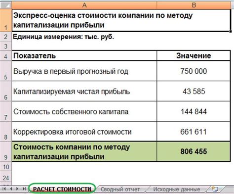 Расчет стоимости