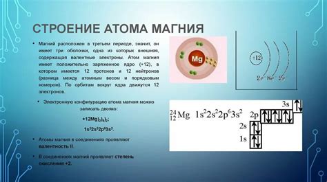Состав и строение атома магния