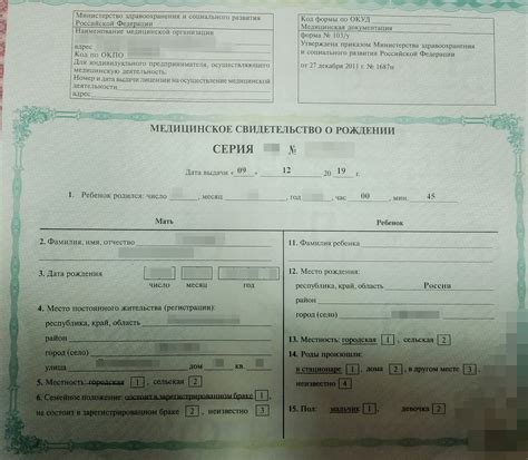 Срок действия свидетельства о рождении: основные положения