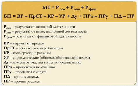Формула расчета хп от выносливости