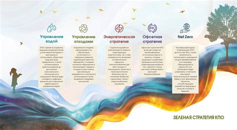 Адаптация к изменениям