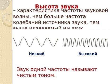 Анализ контекста и тон голоса