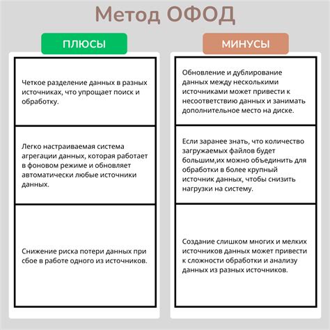 Анализ плюсов и минусов использования выражения "не ранее, чем за 6 месяцев"