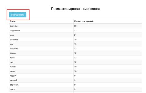 Анализ семантики слова "кунем"
