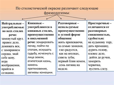 Аналогичные фразеологизмы: