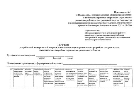 Безопасность и ограничения использования мощности