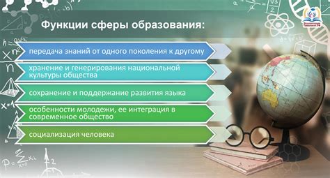 Важность образования и толерантности