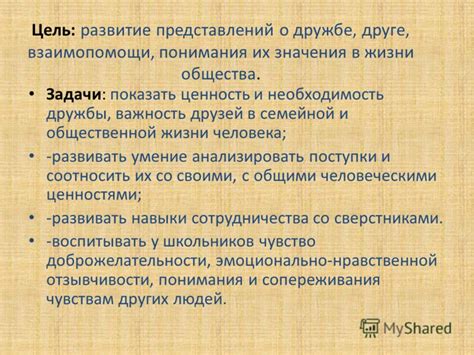 Важность понимания значения фразы