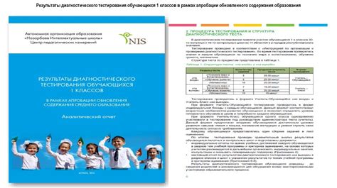 Важность учебных достижений
