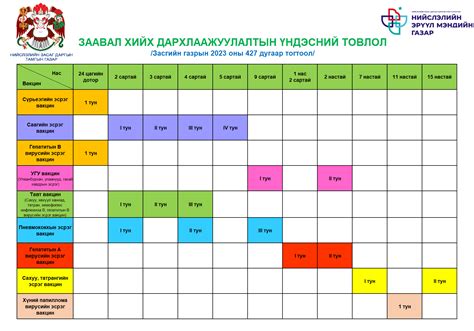 Варианты "угу"