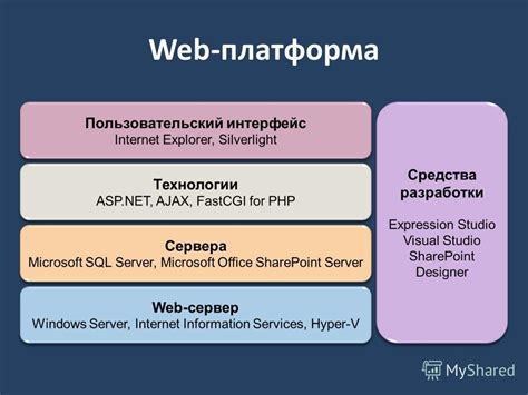 Веб-платформа