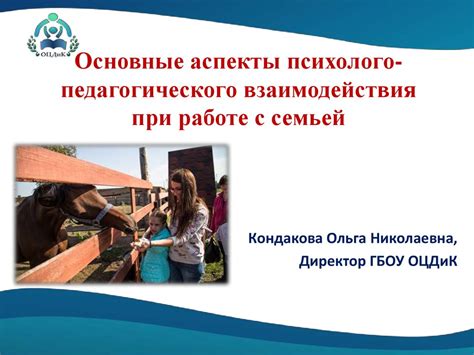 Взаимодействия между отраслями: основные аспекты