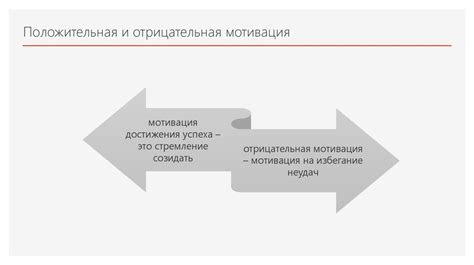 Взаимосвязь импульса и мотивации