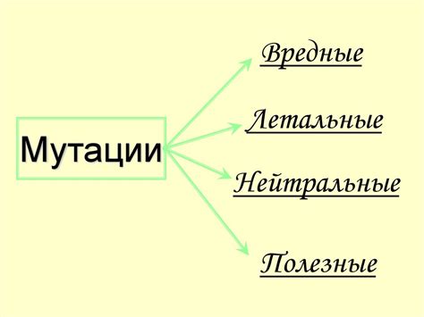 Взаимосвязь между льстивыми высказываниями и манипуляцией