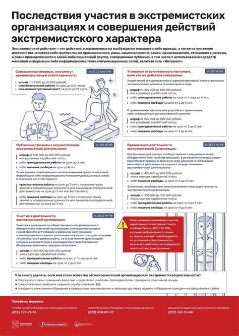 Влияние идеологических факторов на формирование убеждений экстремистской направленности