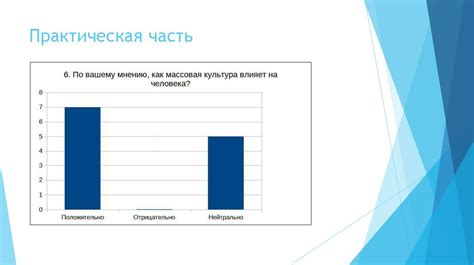 Влияние интернет-культуры на распространение выражения "прошу пани"
