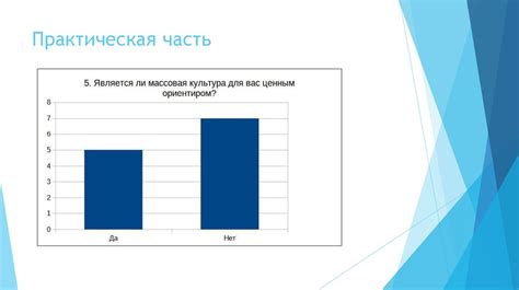 Влияние массовой культуры и медиа на распространение жеста