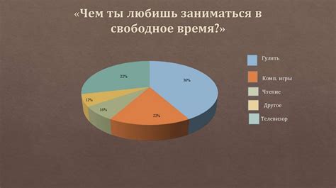 Влияние ментального возраста на жизнь человека