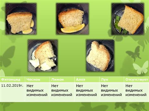 Влияние пищевых продуктов на запах ацетона в спирте