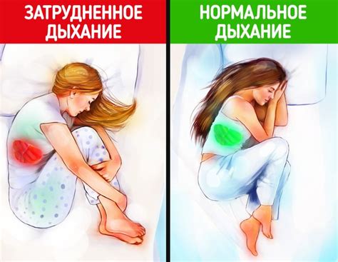 Влияние поз сидя на здоровье и работоспособность