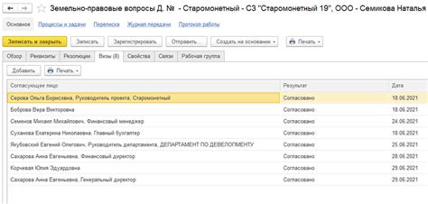Влияние согласования на результаты