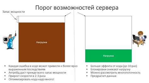 Влияние стереотипов и образов