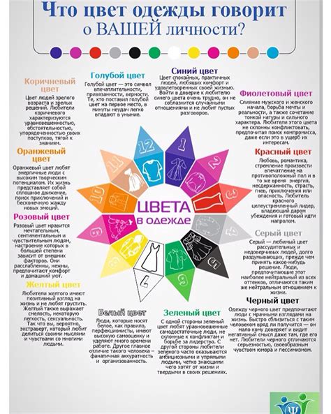 Влияние фиолетового цвета на бизнес и карьеру