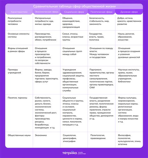 Влияние фразы "либо ишак, либо падишах" на культурные сферы