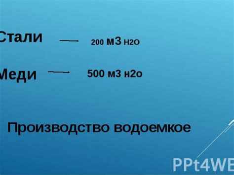 Водоемкое производство