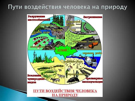 Воздействие на элементы и контроль над природой