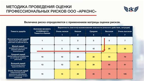 Возможные последствия блокировки суммы ПСБ: риски и угрозы