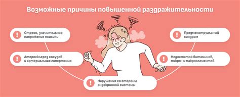 Возможные причины повышенной прозрачности