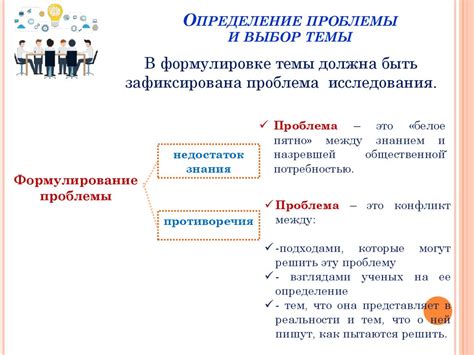 Выбор темы и определение границ