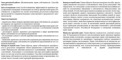 Выводы: