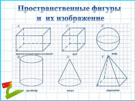 Геометрические навыки в 4 классе