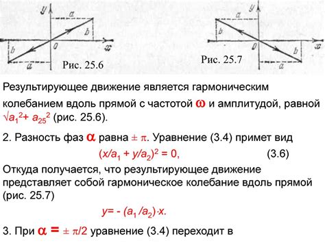 Геометрическое приложение взаимно перпендикулярных сторон