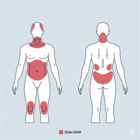 Главные причины ошибки E98